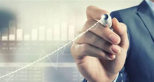 股市上升趋势的三个阶段 the-three-phases-of-an-uptrend-in-the-stock-market