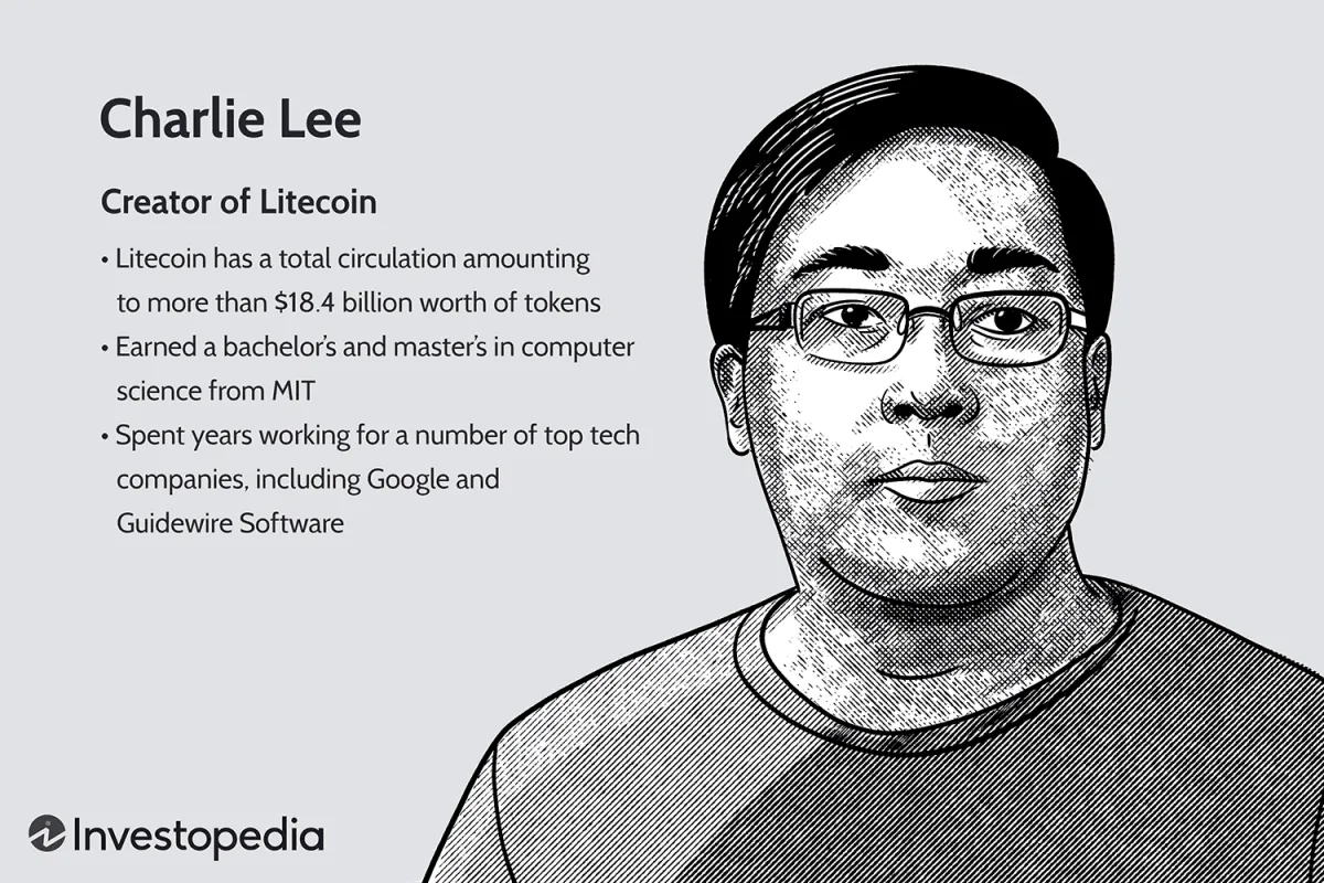 查理·李是誰？ who-is-charlie-lee