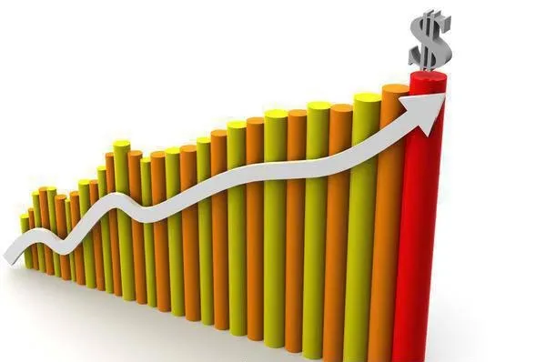 量化投資發展的現狀分析 analysis-of-the-current-situation-of-quantitative-investment-development