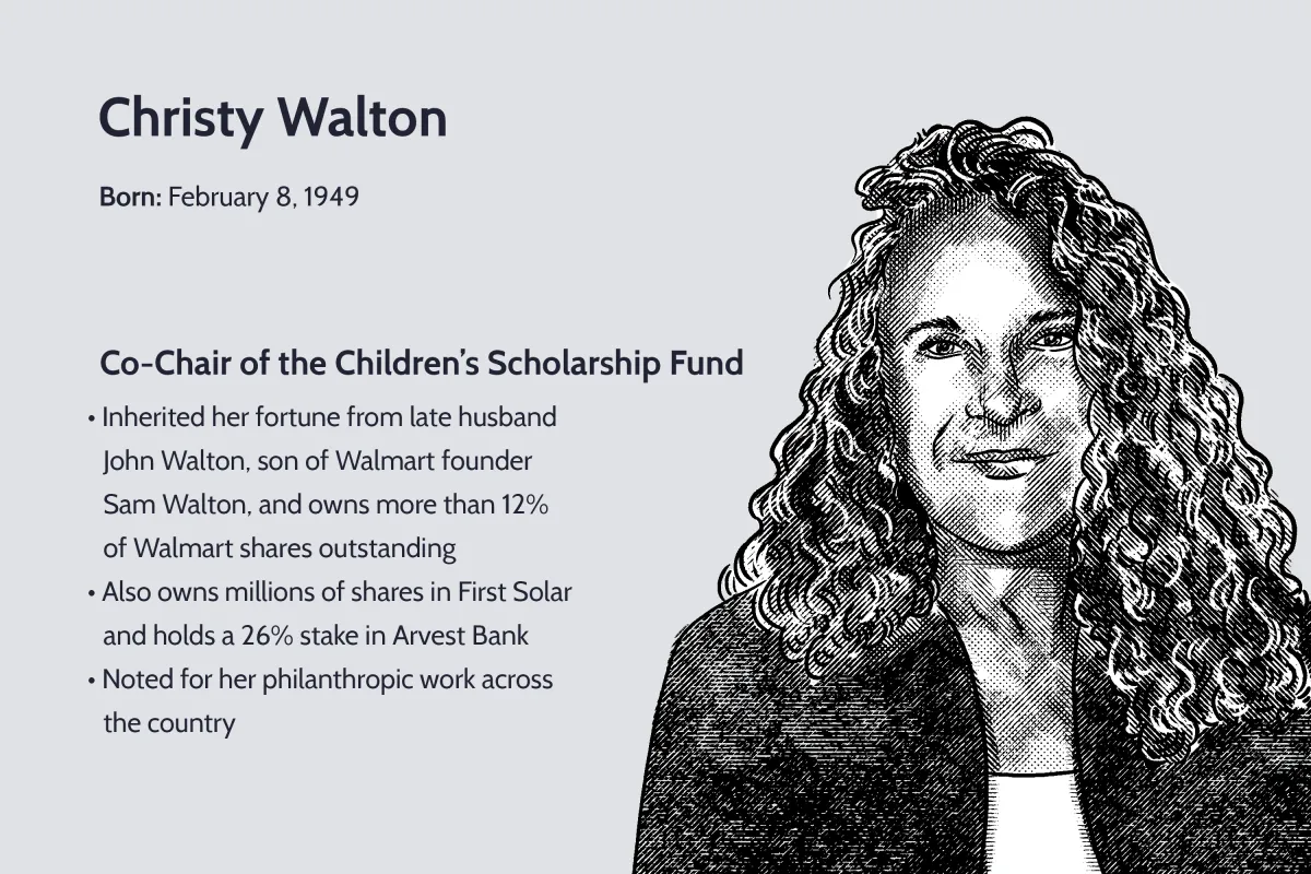 克里斯蒂·沃爾頓是誰？ who-is-christy-walton