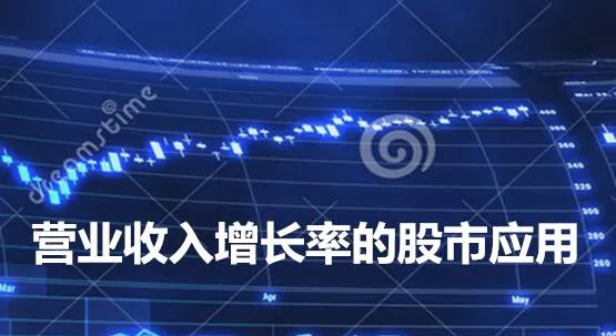 营业收入增长率的股市应用 stock-market-application-of-operating-income-growth-rate