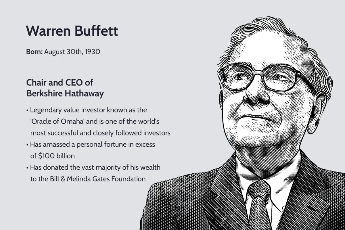 沃伦·巴菲特：当别人贪婪时，你要恐惧 warren-buffett-when-others-are-greedy-you-have-to-be-afraid