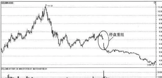 歷年典型漲停個股大盤點：河北鋼鐵個股簡介 typical-daily-limit-stocks-over-the-years-introduction-to-hebei-iron-and-steel-stocks