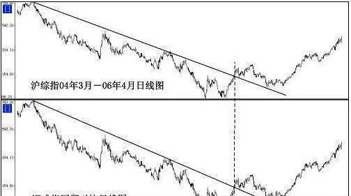 對兩種指救相互驗證的基本方法：關鍵點的相互驗證 the-basic-method-of-mutual-verification-of-two-types-of-finger-and-rescue-mutual-verification-of-key-points