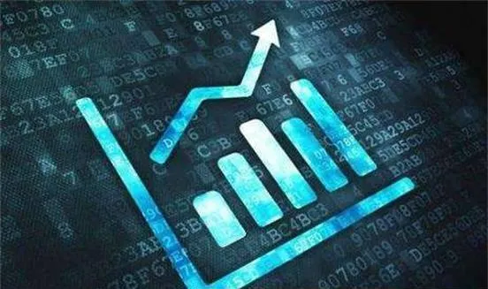 量化投資交易系統三因素的再闡述 reelaboration-of-the-three-factors-of-quantitative-investment-trading-system