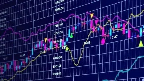 纏論解盤：大盤衝高回落，不可忽視的風險？ entanglement-solution-the-market-rises-and-falls-the-risk-that-cannot-be-ignored