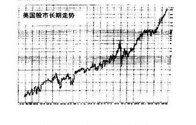 突發事件對市場的影響，最好的貨幣指標 the-impact-of-unexpected-events-on-the-market-the-best-currency-indicators