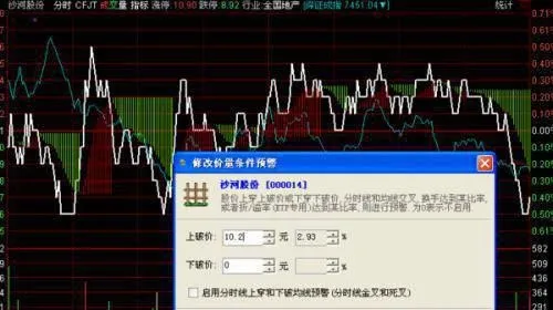 理性投资者如何使用跟踪止损单以避免亏损？ how-do-rational-investors-use-trailing-stop-orders-to-avoid-losses