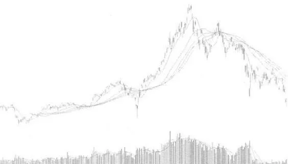 漲停的方式：一波拉漲停式 the-way-of-the-daily-limit-a-wave-of-pulling-the-daily-limit