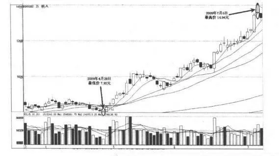 公司规模及扩张潜力？公司规模及扩张潜力分析？ company-size-and-expansion-potential-analysis-of-company-size-and-expansion-potential