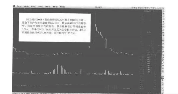 對股市的殘酷性必須充分認識 the-brutality-of-the-stock-market-must-be-fully-recognized