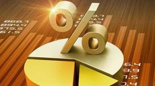 如何明確個人的投資風格？ how-to-define-your-investment-style