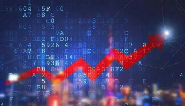 如何精准选出盘中拉升的个股？ how-to-accurately-select-the-stocks-that-are-pulled-up-in-the-intraday