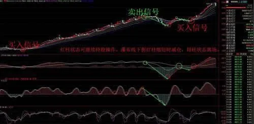 “騙線”的陷阱 the-trap-of-cheating-the-line