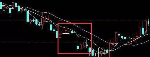 技术分析突破缺口是什么？突破缺口实战中怎么应用 what-is-a-technical-analysis-breakout-gap-how-to-apply-it-in-the-actual-combat-of-breaking-through-the-gap