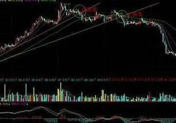 证券市场信息与股票价格之间是什么关系？ what-is-the-relationship-between-stock-market-information-and-stock-prices