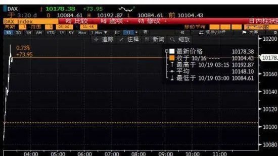 如何对高成长股的特征进行分析？有哪些高成长股票选股经验？ how-to-analyze-the-characteristics-of-highgrowth-stocks-what-is-the-experience-of-stock-selection-for-highgrowth-stocks