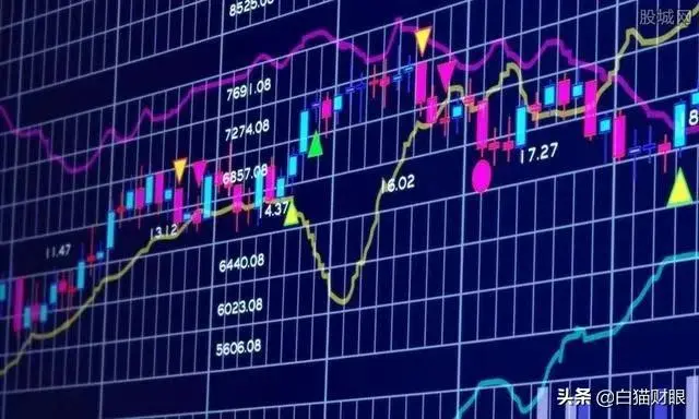 怎样掌握BOLL布林线的买入时机，如何学会选股不被套？ how-to-grasp-the-buying-timing-of-boll-bollinger-bands-how-to-learn-to-choose-stocks-without-being-set-white-cat-rich-eye-answer-0-likes