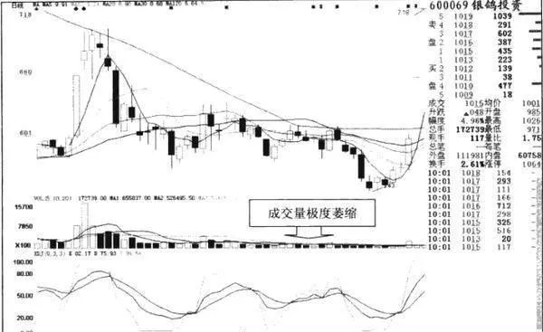 如何理解極度萎縮？極度萎縮時該如何操作？ what-is-the-meaning-of-extreme-atrophy-and-what-should-i-do-when-i-am-extremely-atrophied