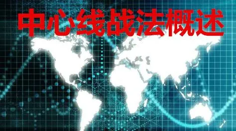 中心線戰法概述 overview-of-centerline-tactics