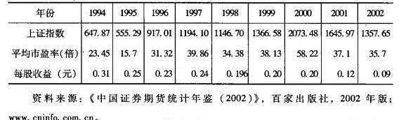 什么是“资金推动”型的股价波动？ what-is-a-moneypushed-type-of-stock-price-volatility