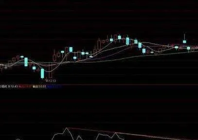【加权平均资本成本的估计】怎样计算可流通普通股票的成本？ estimation-of-weighted-average-cost-of-capital-how-to-calculate-the-cost-of-tradable-common-stock