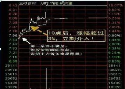 下週操作思路及展望？_纏論解盤_ next-weeks-operation-ideas-and-prospectsentanglement-solution