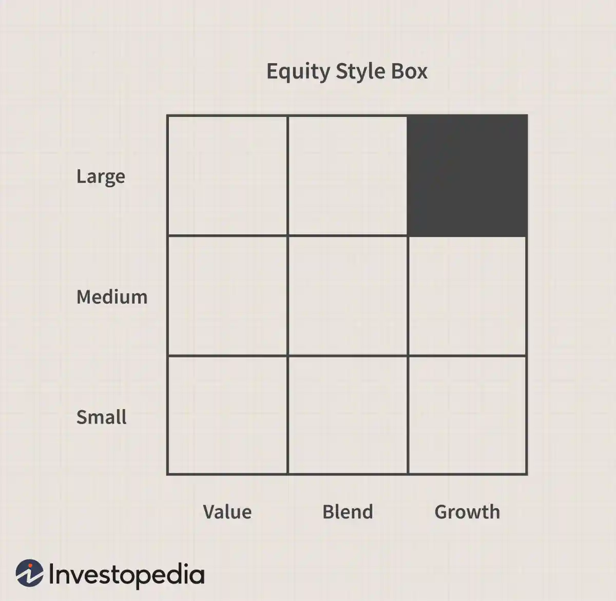 股票风格框 stock-style-box