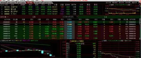 期權交易的瞭解方式與結算方式？ how-to-understand-and-settle-options-trading