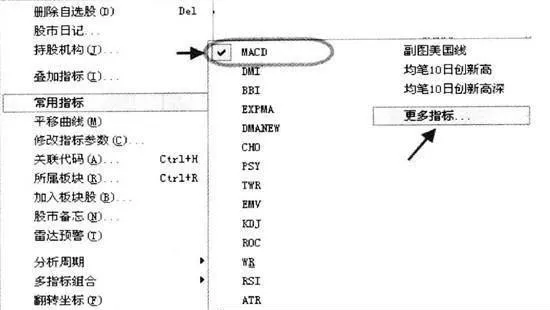 如何调出MACD指标 how-to-call-up-macd-indicators