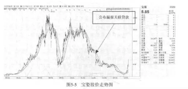 什么是公司治理？如何实现优势化的公司治理？ what-is-corporate-governance-how-to-achieve-advantageous-corporate-governance