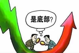 炒股时的自我管理 selfmanagement-when-trading-stocks