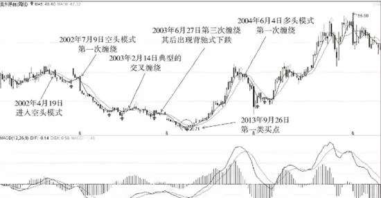喝茅臺的高潮程序 drink-the-climax-program-of-moutai