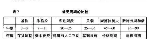 數量化投資的注意事項：算法依託的數據 considerations-for-quantitative-investment-the-data-on-which-the-algorithm-rests