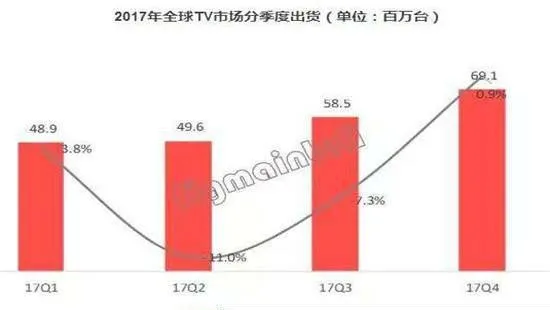 趨勢運行的三個環節是什麼？ what-are-the-three-links-of-trend-operation