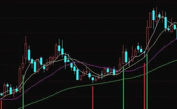 短线选股的原则，短线选股的四个步骤 the-principle-of-shortterm-stock-selection-the-four-steps-of-shortterm-stock-selection