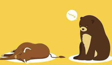 【投资者的心理特征】自信情结、规避损失 psychological-characteristics-of-investorsselfconfidence-complex-loss-avoidance