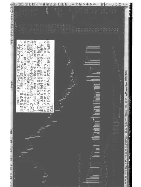 炒股赚钱方法之耐心等待是走向成功的必修课 patience-in-how-to-make-money-in-stock-trading-is-a-must-for-success