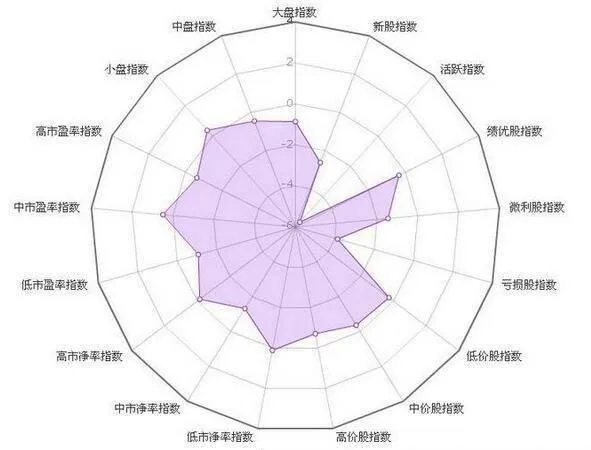 使用成交量时应注意的问题：交易量意味着市场摩擦 what-to-keep-in-mind-when-using-volume-volume-means-market-friction
