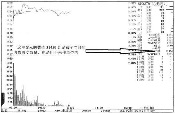 什麼叫做內外盤？有怎樣的作用？ what-is-called-an-inner-and-outer-plate-what-does-it-do