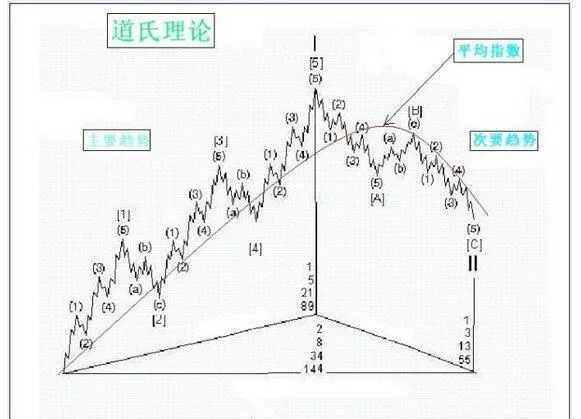 通過“慘痛的教訓”獲得感悟 gain-insights-through-painful-lessons