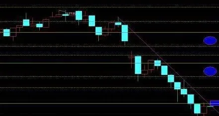 什麼是期貨市場？期貨市場和證券市場有什麼區別？ what-is-the-futures-market-what-is-the-difference-between-a-futures-market-and-a-securities-market