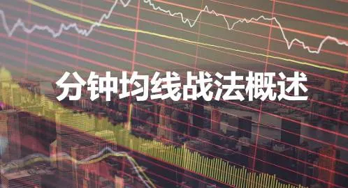 分鐘均線戰法概述 overview-of-minute-moving-average-tactics