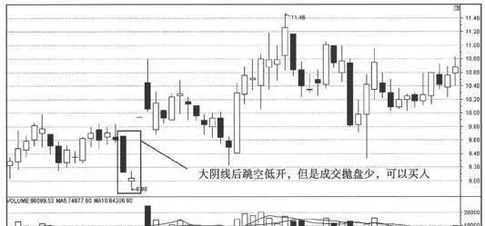 看盤追漲祕笈：捕捉盤口異動的個股 the-secret-of-watching-the-market-and-chasing-the-rise-individual-stocks-that-capture-market-changes