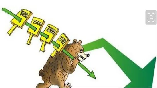 熊市黃金坑有哪四大效應？ what-are-the-four-major-effects-of-the-bear-market-gold-pit