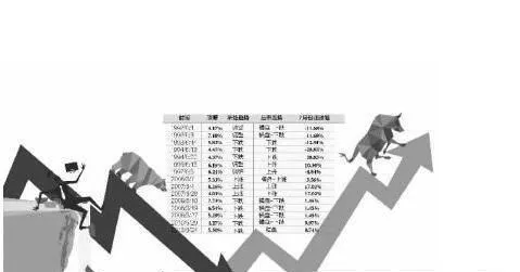 相互验证的全面性 comprehensiveness-of-mutual-validation