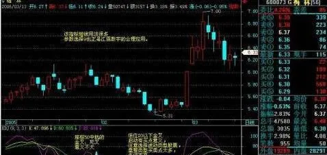 綜合考察KDJ a-comprehensive-look-at-kdj