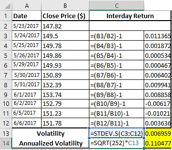 如何使用 Excel 計算波動率 how-to-calculate-volatility-using-excel