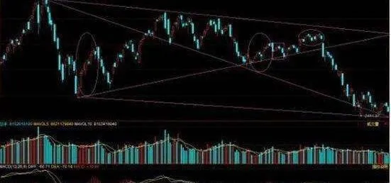 三重運動原理適用於個股 the-principle-of-triple-motion-applies-to-individual-stocks