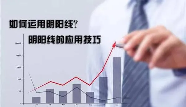 如何运用阴阳线？阴阳线的应用技巧 how-to-use-the-yin-and-yang-line-tips-for-the-application-of-yin-and-yang-lines